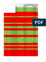 Revision de Expedientes 5 Inc