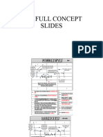 RPO Full Concept Slides - PowerPoint