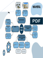 Brainstorm Mapa Conceptual Doodle Azul