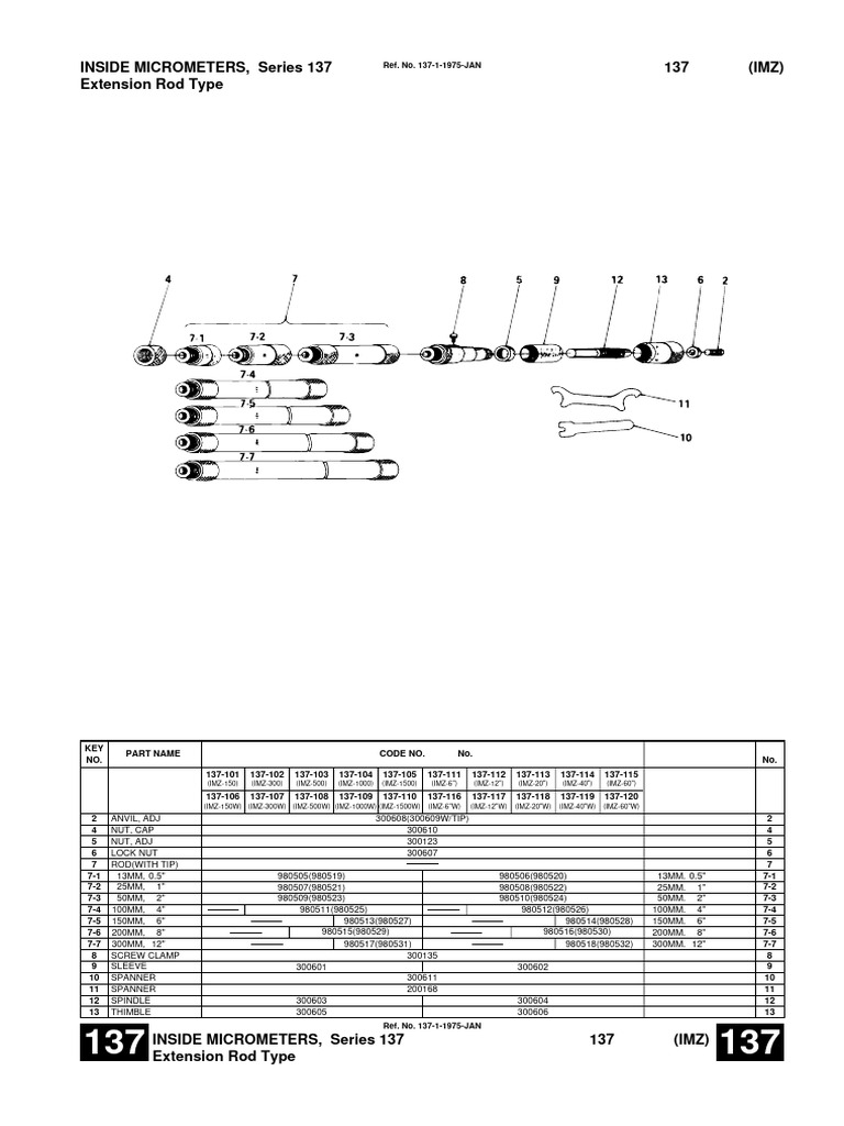 Inside Micrometers, Series 137 Extension Rod Type 137 (IMZ) | PDF
