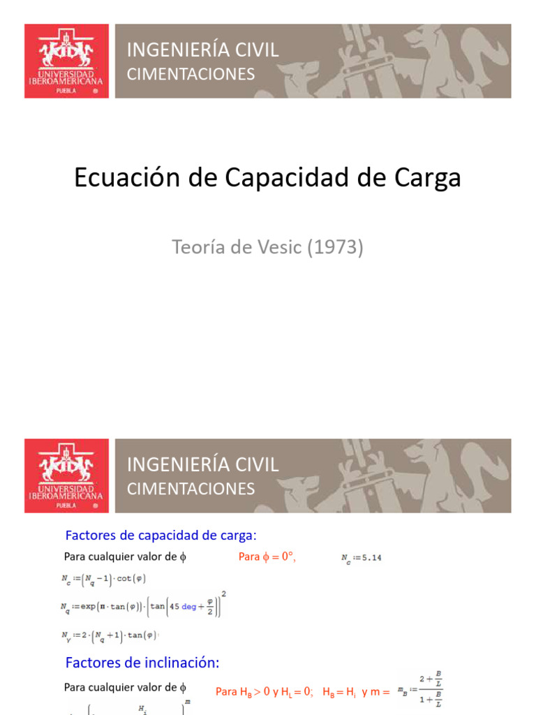 Teoría de Vesic sobre Cimentaciones | PDF