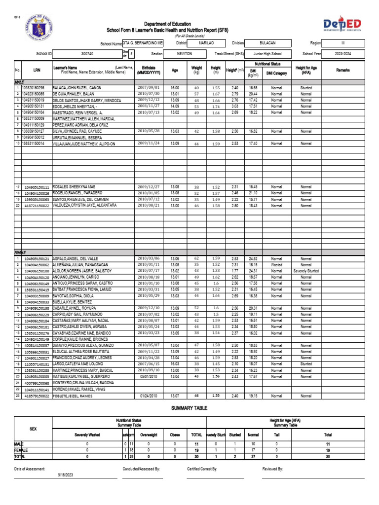 department-of-education-school-form-8-learner-s-basic-health-and