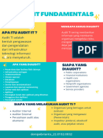 Poster IT Audit Fundamentals
