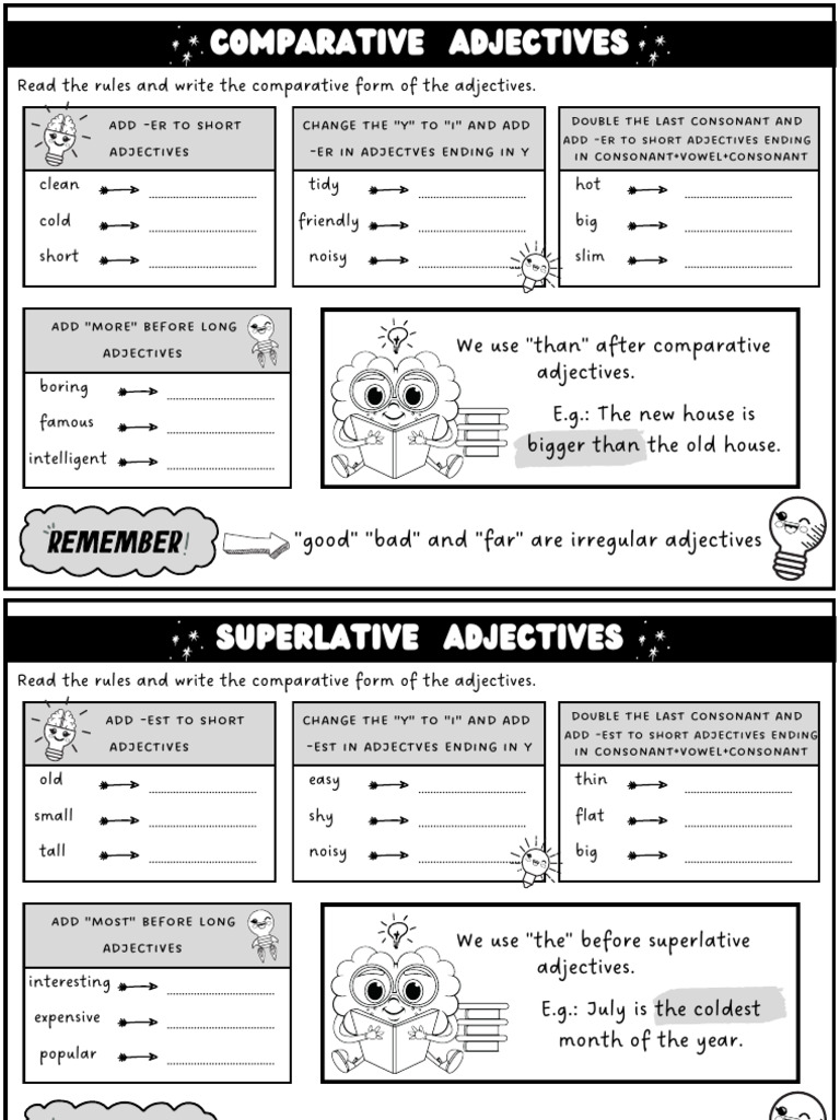 Comparative Adjectives in English visual data 2