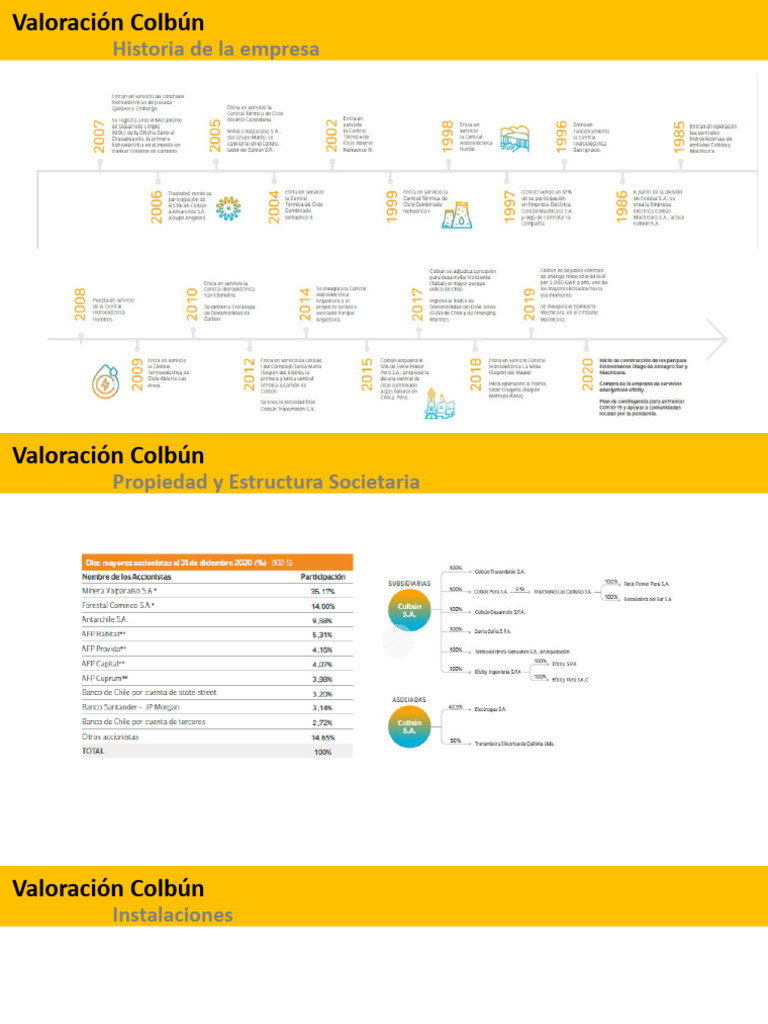 Valoración de Colbún y Alfa Desarrollo | PDF