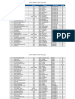 TRAGAL EDU Daftar Peserta Luring 228