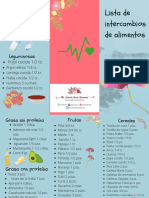 Lista de Intercambios de Alimentos