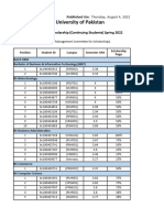 MeritBasedScholarship (Spring 2022)