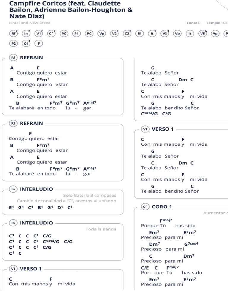 Coritos Israel Houghton Pdf