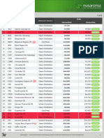 Price-list-SKU-Nusaroma September 2022