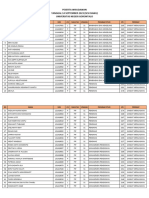 Daftar Sesi Siang