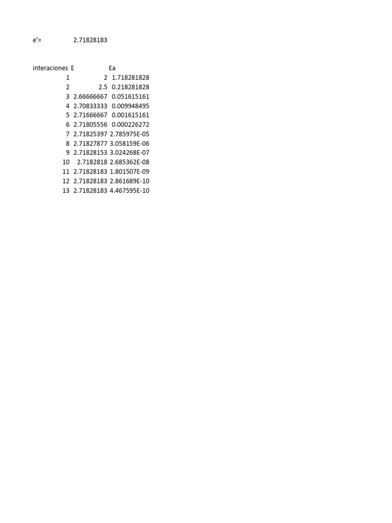 Epsilon | PDF