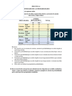 Práctica 06. Propiedades de Las Probabilidades