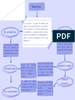 Gráfico de Mapa Conceptual Simple Azul - 20230822 - 223149 - 0000