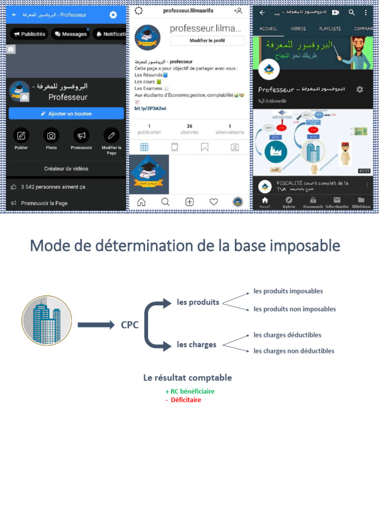 Base Imposable : Produits Imposables et Non | PDF | Taxe sur la valeur ...