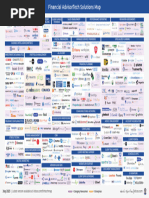 Advisor FinTech Landscape July 03 2023