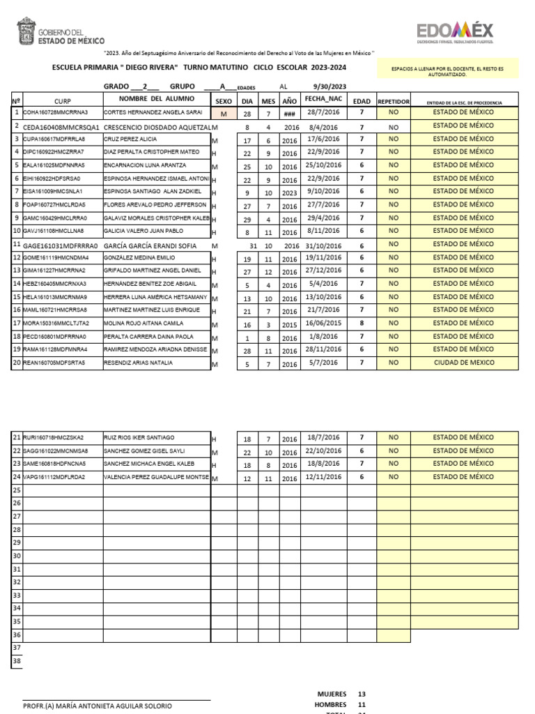 Estadistica 911 Edades 20232024 PDF