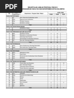 Download PKM 2011 IPB - Pendanaan by Muhamada098 SN67676566 doc pdf