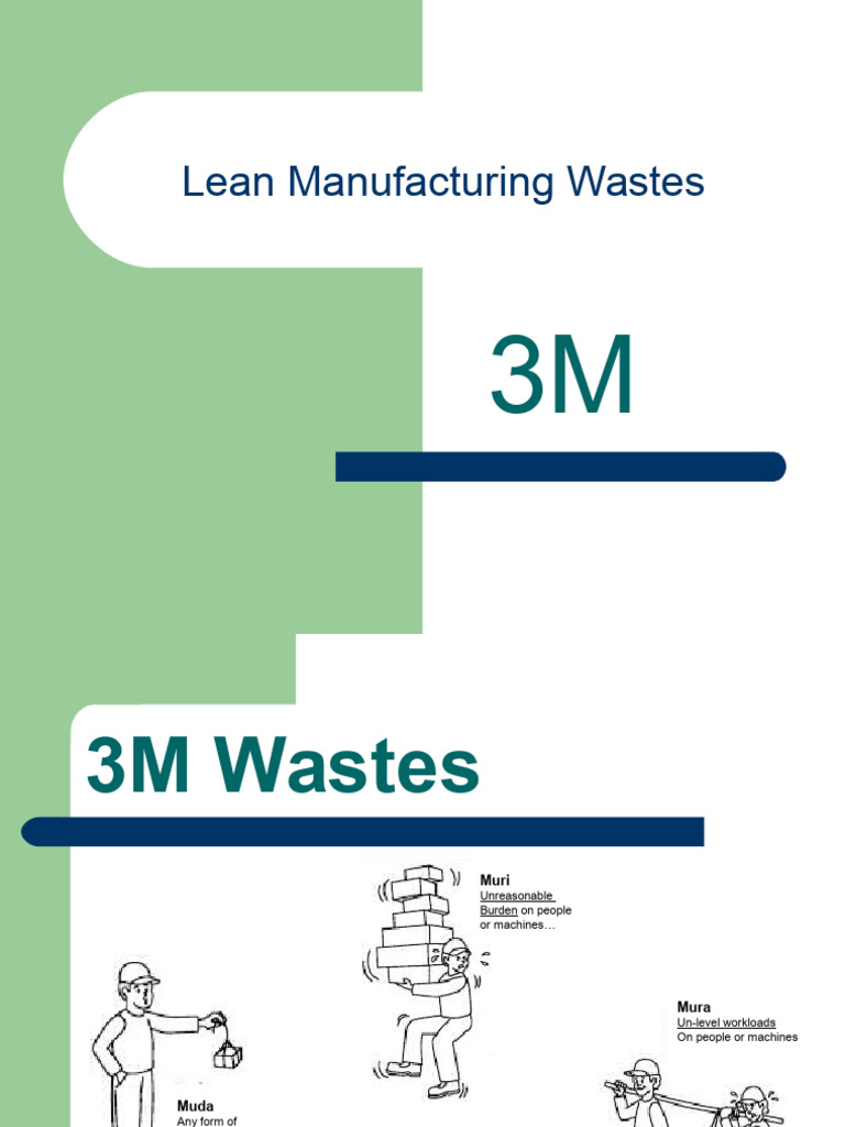Lean Manufacturing: Understanding Muda, Mura, Muri | PDF | Lean ...