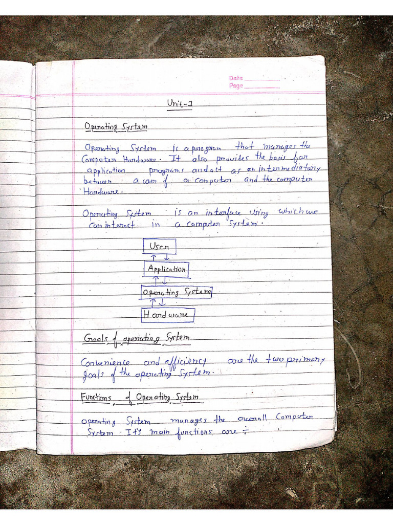 Operating System Complete Notes Pdf