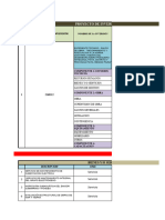 3 - Estructura de Costos Dpa Paita - Dic 201
