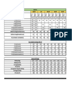 Ready Reckoner New - Karnataka