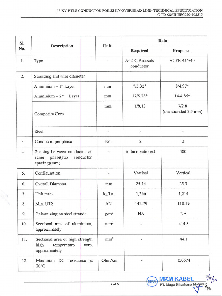 ACFR 415 Spec PDF