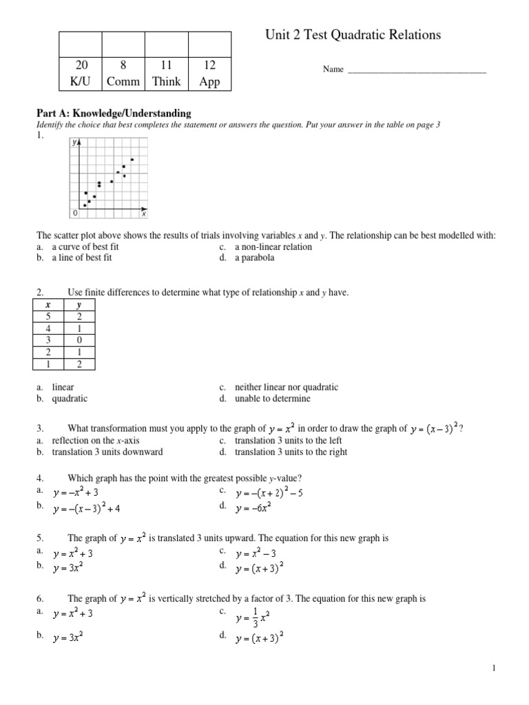 Unit 2 test Quadratic Relations | PDF