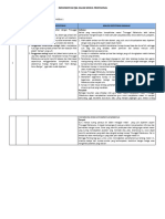 MODUL 1-Pendalaman Materi-PROJECT BASE LEARNING (PJBL)