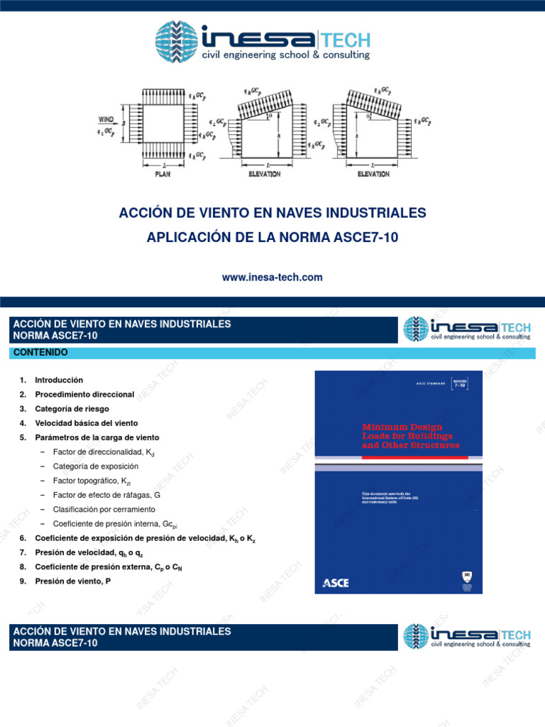 Cálculo de Viento en Naves ASCE7-10 | PDF | Barlovento y sotavento | Herida