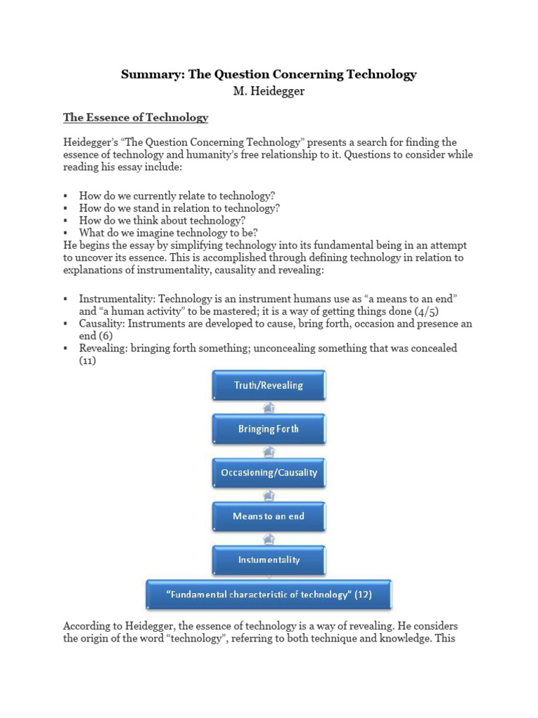 Module 4 Modern Technology PDF