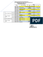 Jadwal Pengawas PTS TP 2023-2024