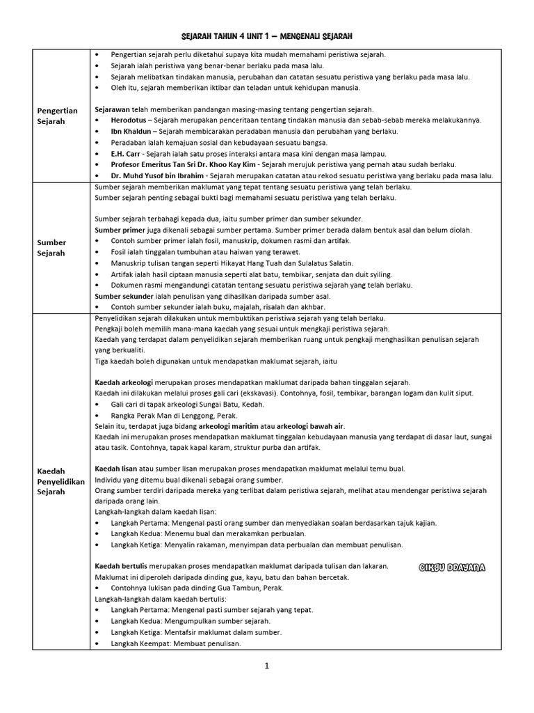 Sejarah tahun 4 unit 1 hingga 11 pdf