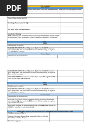 TOK Essay Planning