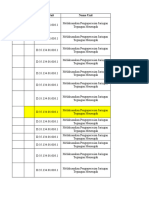 KUK Pengoperasian Distribusi JTM