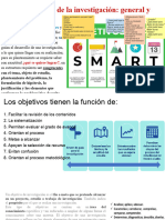 2 - 3 Objetivos y Hipotesis