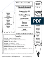 Weeklyoutline