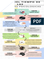 Infografia Linea Del Tiempo Timeline Historia Cronologia Empresa Profesional Multicolor