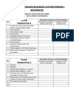 Cadangan Piawaian Bilangan Latihan Minima - 1