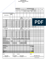 2023 WFP SBFP Milk