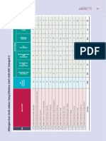 Report - COB - PBT - STRATA2019 Part 5