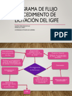 Diagrama de Flujo Diego Deloya Valle