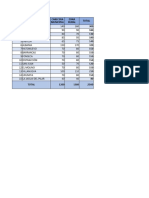 Encuestas de Caracterzación