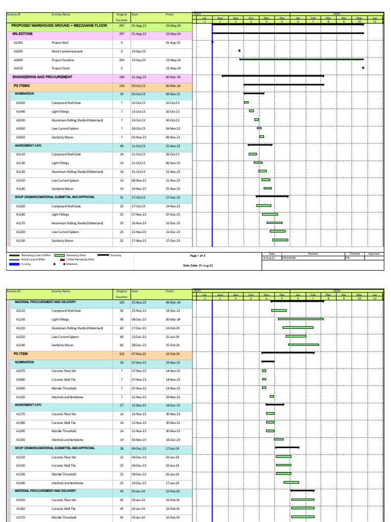 Program | PDF | Components | Building
