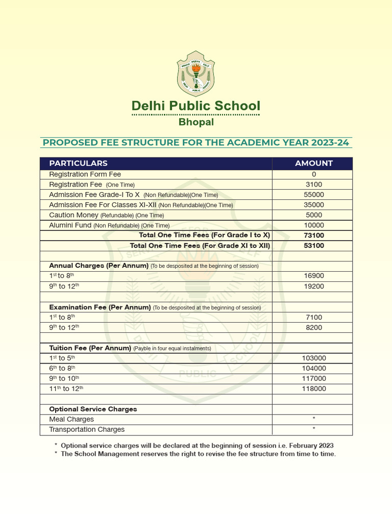 Dps Bhopal Fee Structure 2023 24 PDF