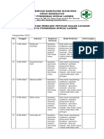 Bukti Evaluasi Perilaku