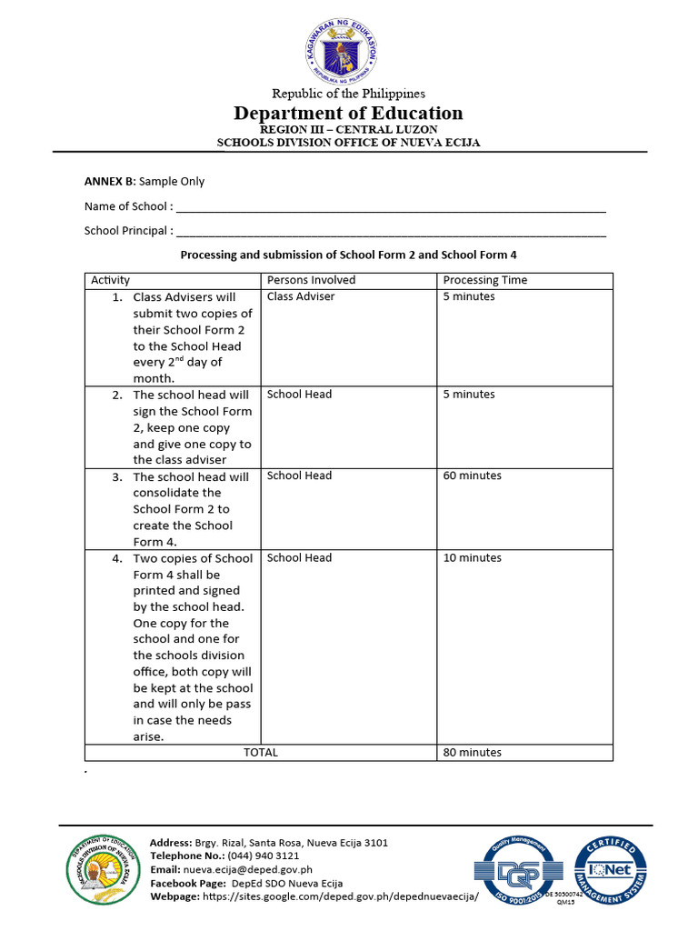 Annex B | PDF
