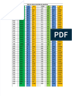 PDF Tabla de Valores Comerciales de Capacitores - Compress