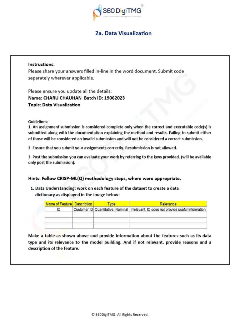 2b.Data Visualization | PDF