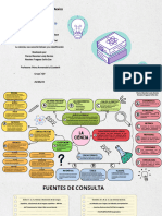 Mapa Mental de La Ciencia y Sus Características